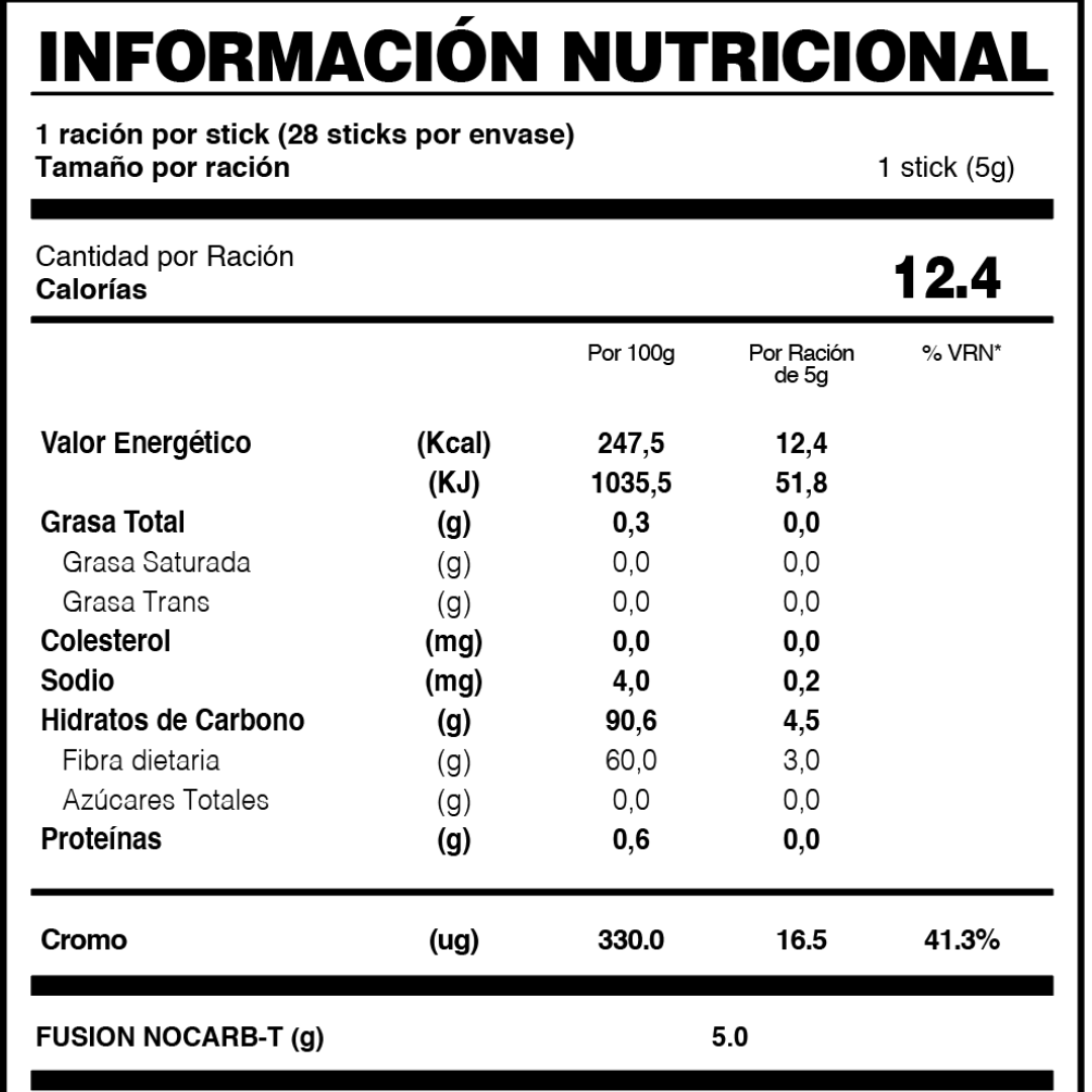 Nocarb-T de Fuxion los carbohidratos ya no seran un problema